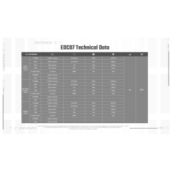 Nitecore EDC07