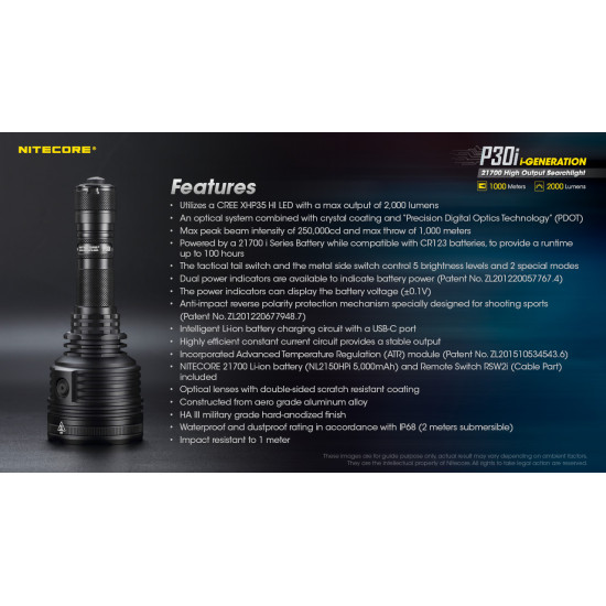 Nitecore P30i