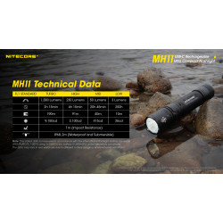 Nitecore MH11
