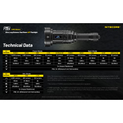 Nitecore P35i