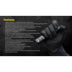 Nitecore P23i